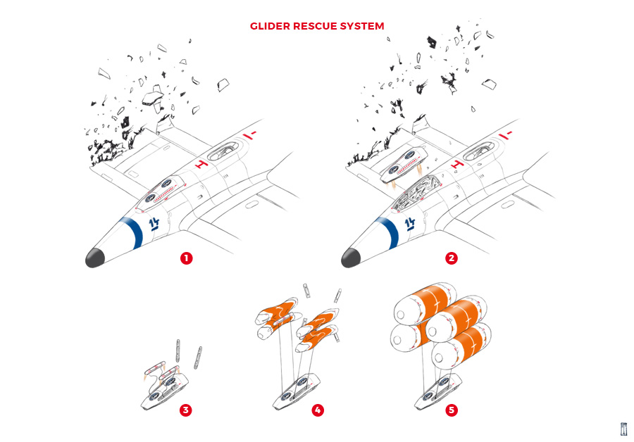 glider_rescue_system.jpg
