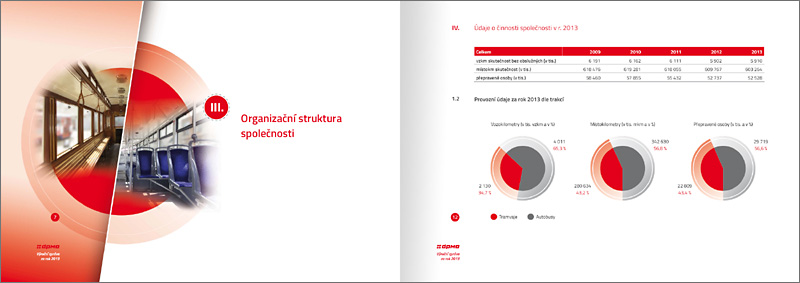 dpmo_annual_report_03_2013.jpg
